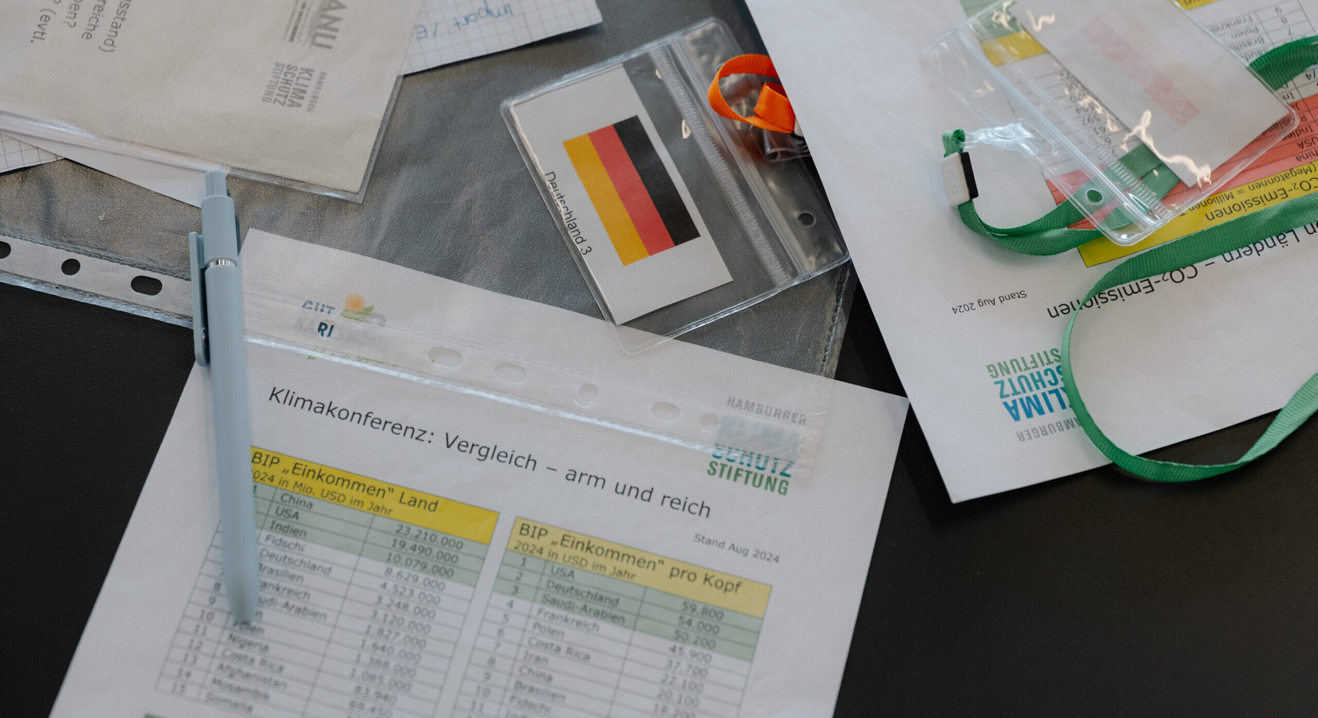 Planspiel Klimakonferenz: Schüler:innen verhandeln über Klimagerechtigkeit